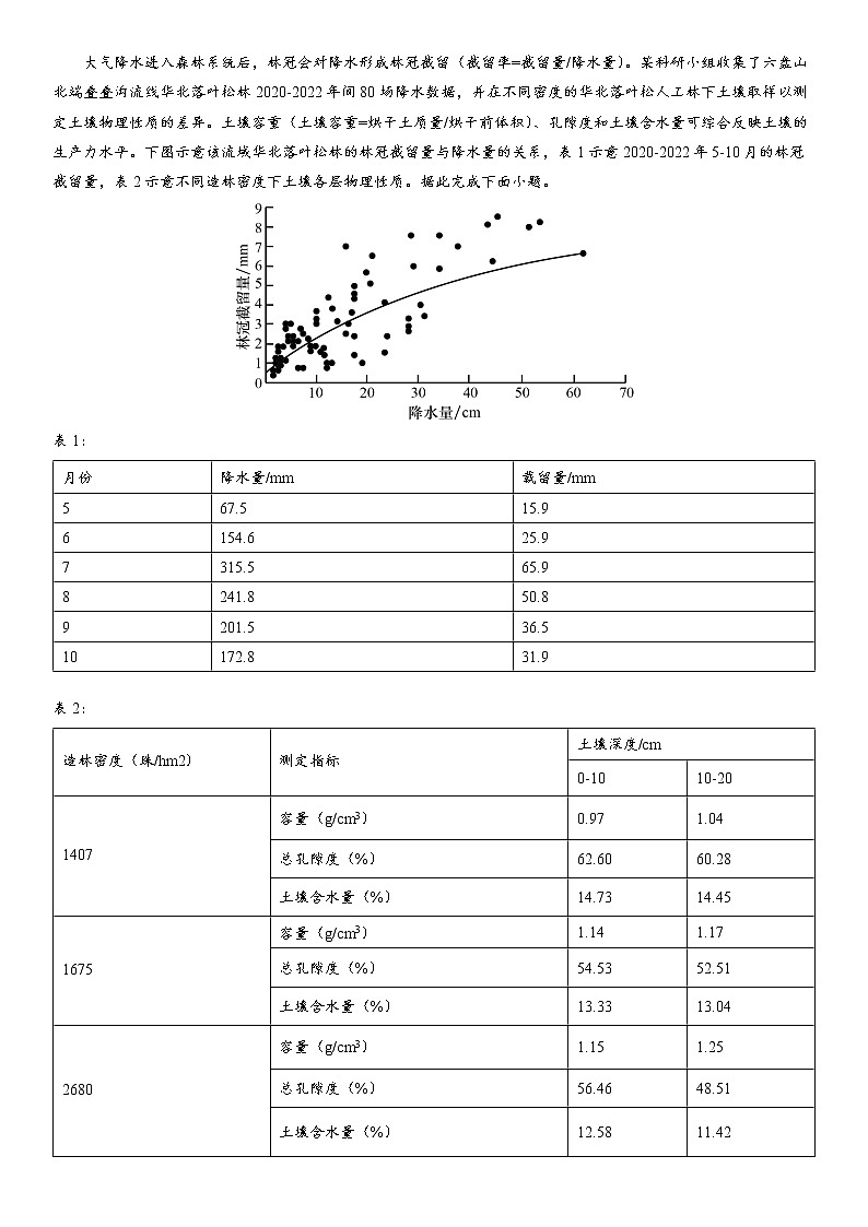 辽宁省沈阳市东北育才学校2022-2023学年高三地理下学期适应性测试（三）（三模）（Word版附答案）03