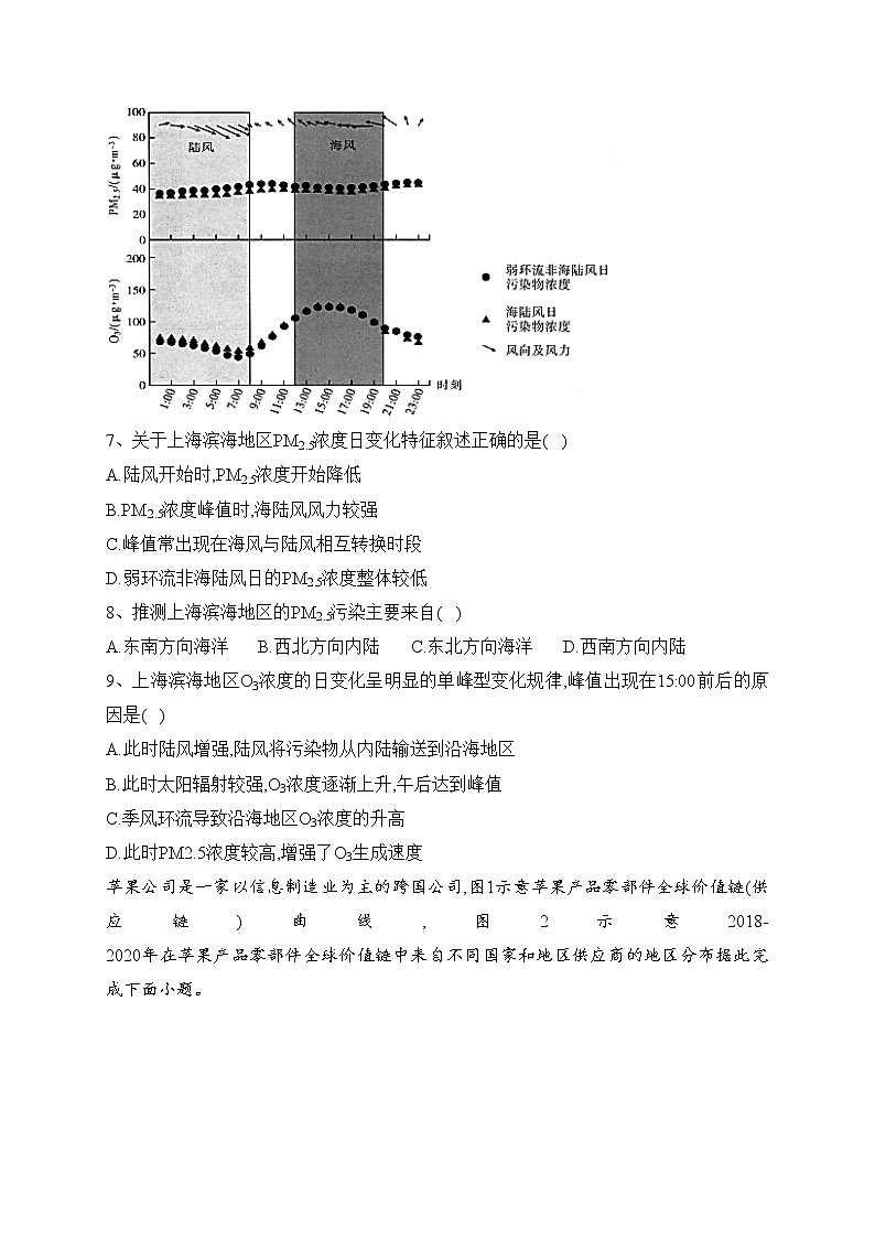湖北省武汉市2023届高三下学期4月调考地理试卷（含答案）03