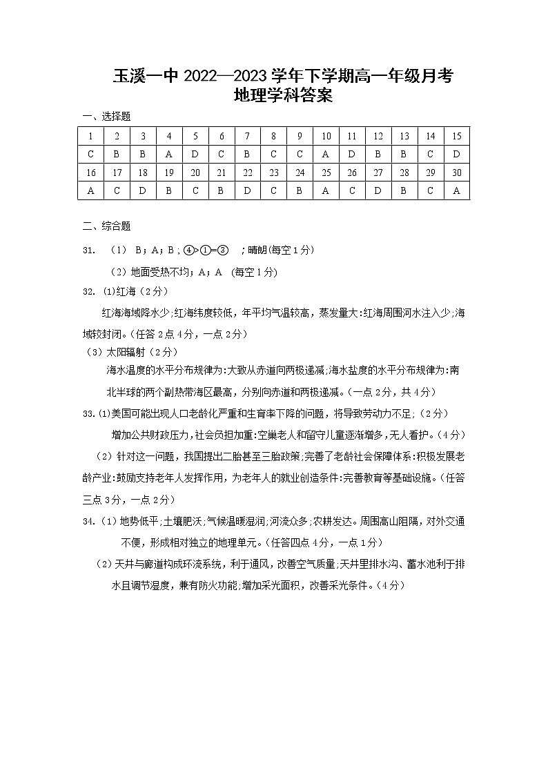2023玉溪一中高一下学期第一次月考地理试题PDF版含答案01