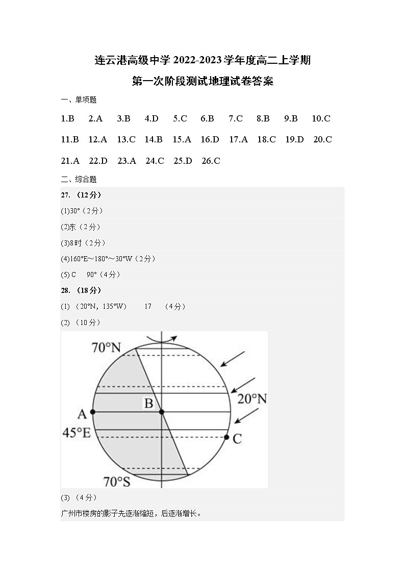 江苏省连云港高级中学2022-2023学年高二上学期第一次阶段测试 地理试题答案第1页