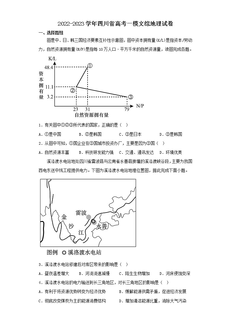 2022-2023学年四川省高考一模文综地理试卷（含解析）01