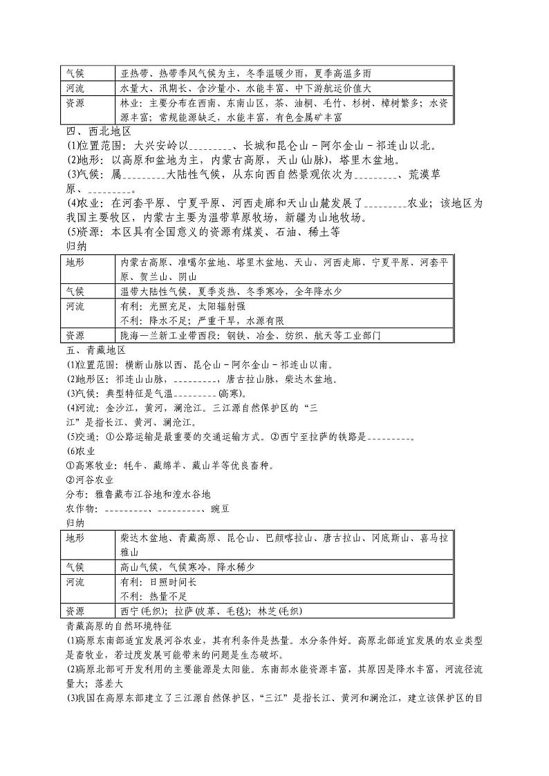 专题二十九中国地理分区——2022届高考地理一轮复习学案第2页