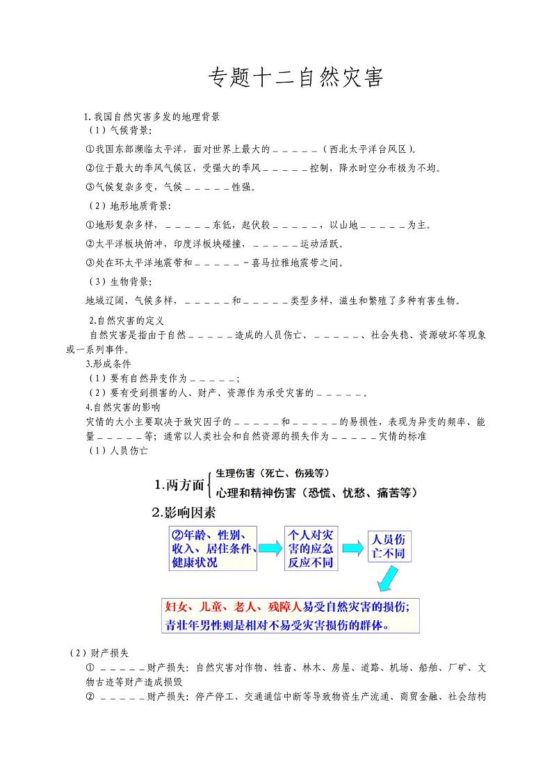 专题十二自然灾害——2022届高考地理一轮复习学案第1页