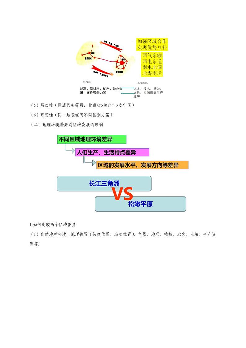 专题十九地理环境与区域发展——2022届高考地理一轮复习讲义02
