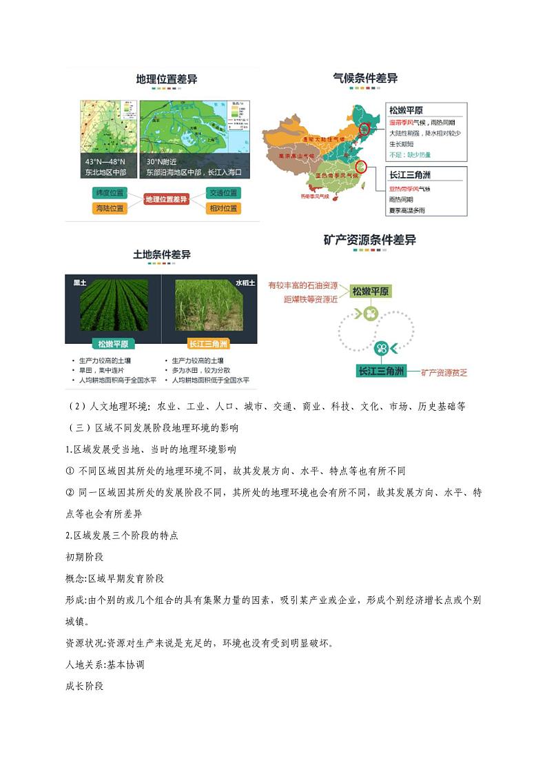 专题十九地理环境与区域发展——2022届高考地理一轮复习讲义03
