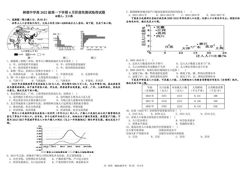 2022-2023学年四川省成都市树德中学高一下学期4月月考试题地理PDF版含答案01