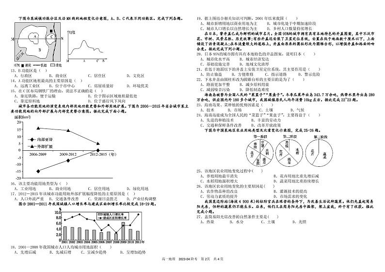 2022-2023学年四川省成都市树德中学高一下学期4月月考试题地理PDF版含答案02