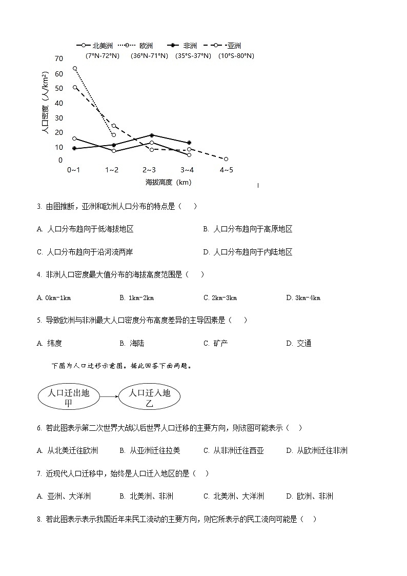 2022-2023学年四川省甘孜州康定中学高一下学期3月月考地理试题含答案第2页