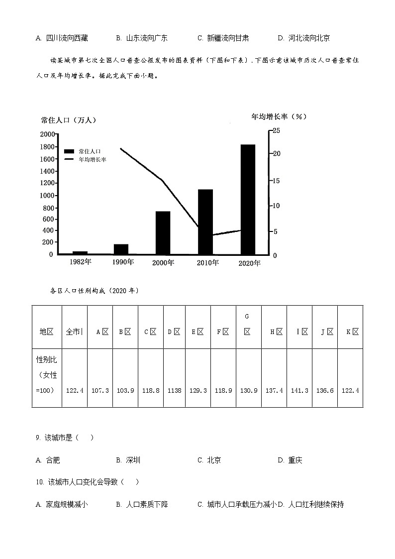 2022-2023学年四川省甘孜州康定中学高一下学期3月月考地理试题含答案第3页