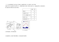 河北省张家口市第一中学六年一贯制2023高考地理三轮专项提升练——+农业发展