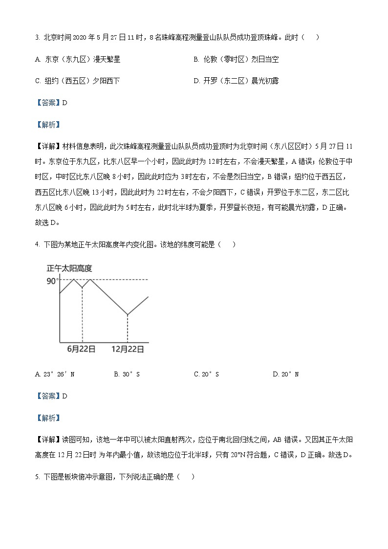 2022届上海市杨浦区高三期中考试（二模）地理试题（原卷+解析版）02