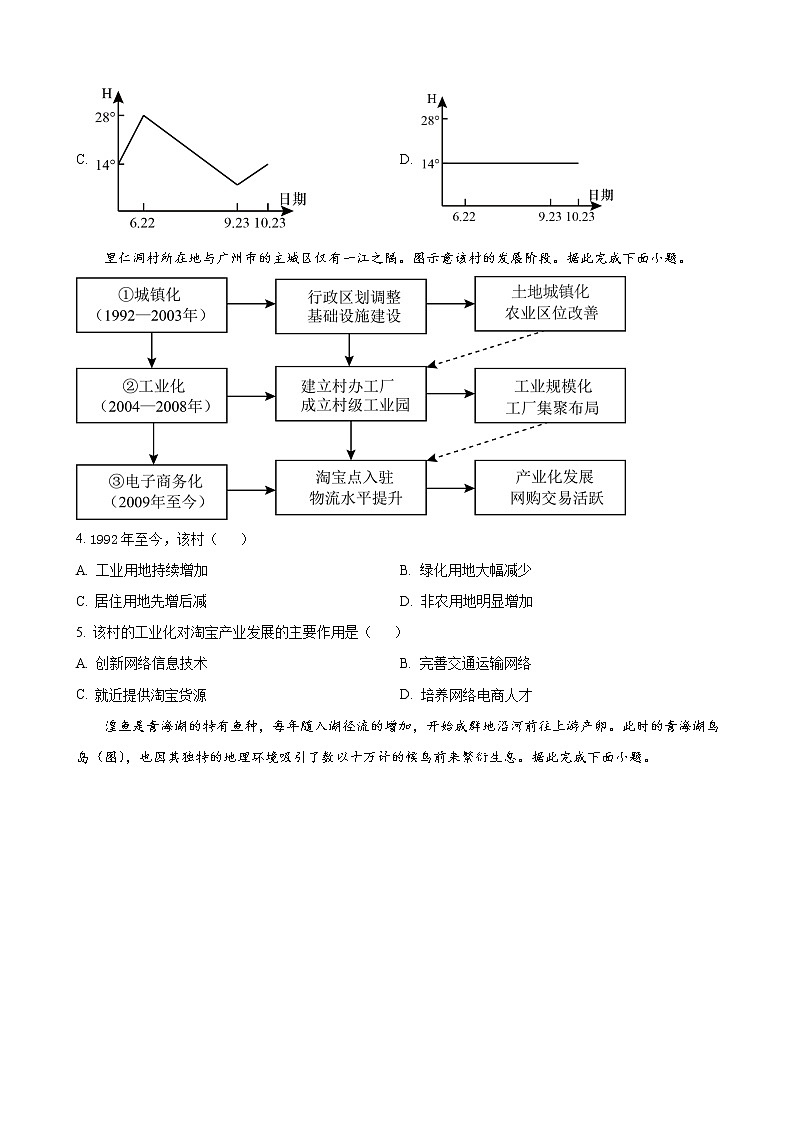 2022-2023学年福建省七地市（厦门、福州、莆田、三明、龙岩、宁德、南平）高三上学期第一次质量检测（1月）地理含解析02