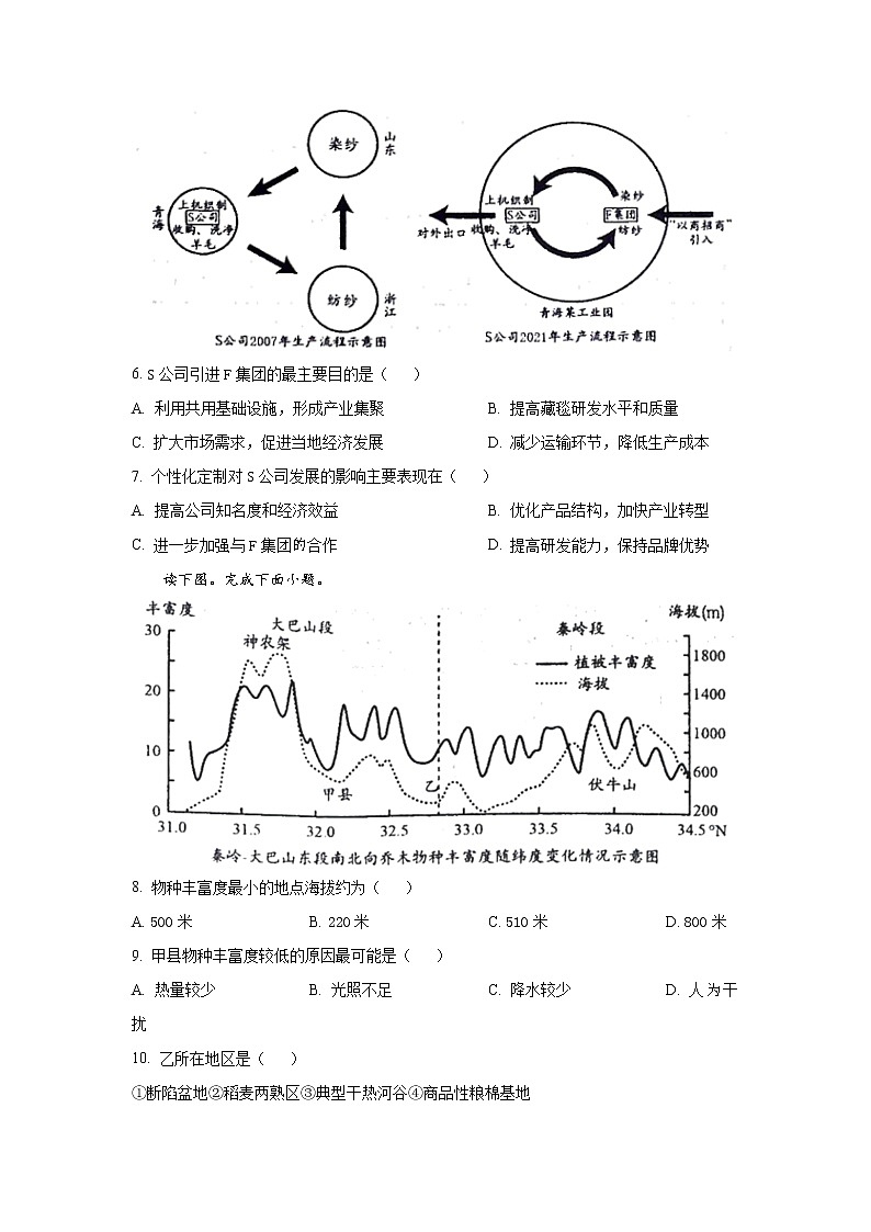 2022-2023学年湖南省邵阳市高三上学期第一次联考（一模）地理试题含解析03