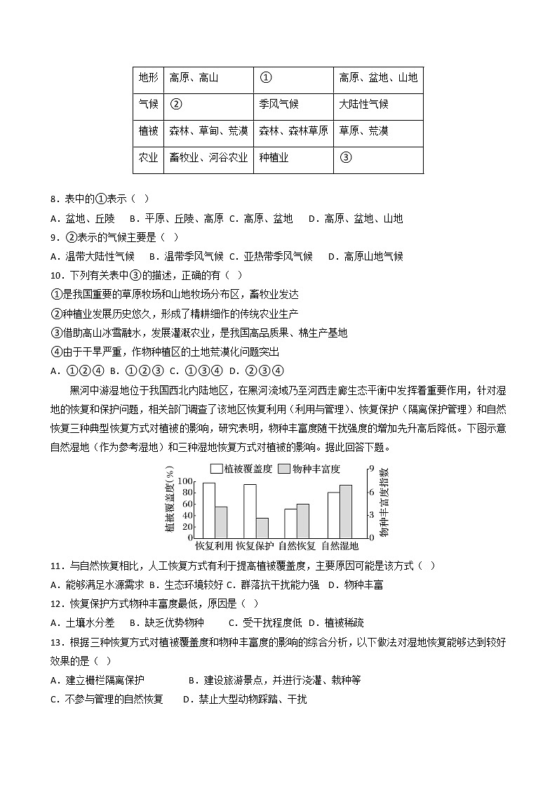 地理（人教版2019A卷）2022-2023学年高二下学期期中考前必刷卷(01)03