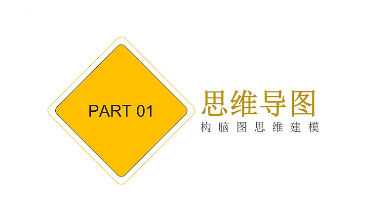 第一章 宇宙中的地球（复习课件）-2022-2023学年高一地理单元复习(人教版2019必修第一册)第3页