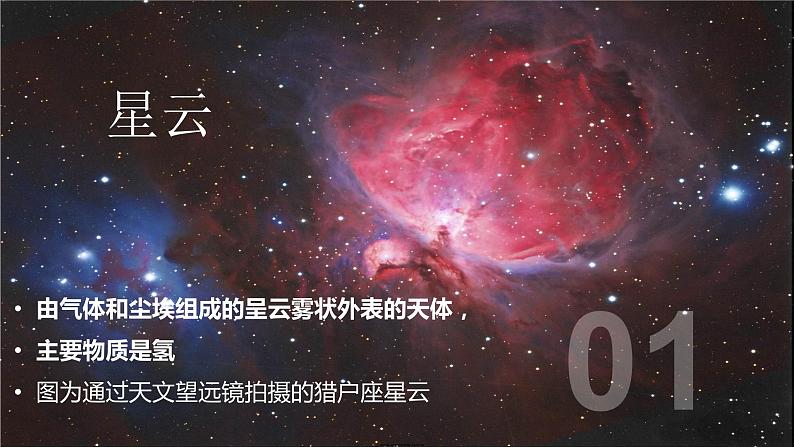 第一章 宇宙中的地球（复习课件）-2022-2023学年高一地理单元复习(人教版2019必修第一册)第8页