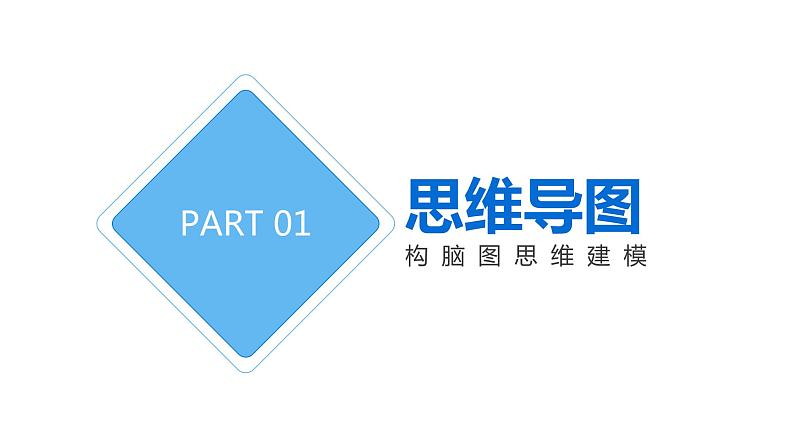 第三章 地球上的水（复习课件） -2022-2023学年高一地理单元复习（人教版2019必修第一册）第3页