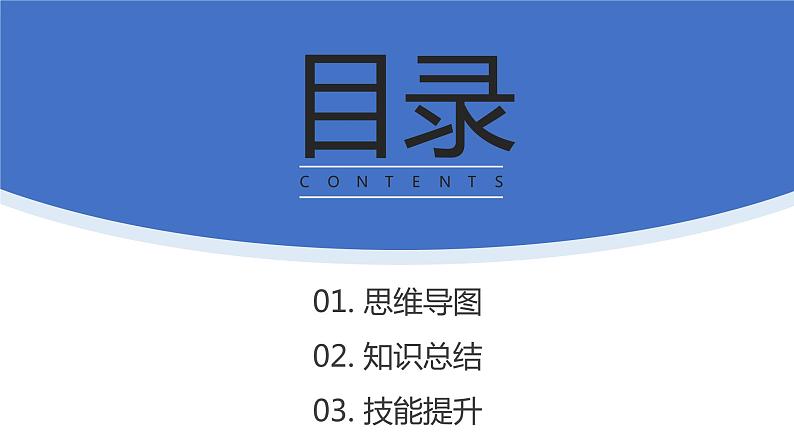 第二章 地球上的大气 （复习课件）-2022-2023学年高一地理单元复习（人教版2019必修第一册）第2页