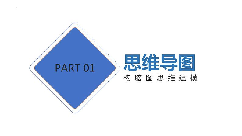 第二章 地球上的大气 （复习课件）-2022-2023学年高一地理单元复习（人教版2019必修第一册）第3页