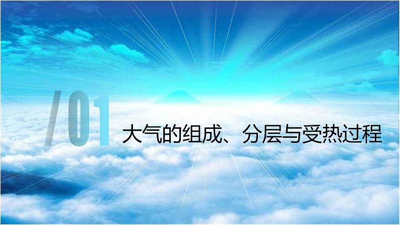 第二章 地球上的大气 （复习课件）-2022-2023学年高一地理单元复习（人教版2019必修第一册）第6页