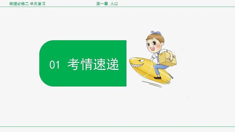 第一章 人口（复习课件）- 2022-2023学年高一地理单元复习（人教版2019必修第二册）第3页