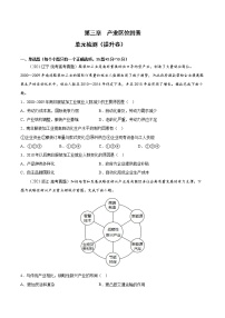 第三章 产业区位因素（提升卷）- 2022-2023学年高一地理单元复习（人教版2019必修第二册）