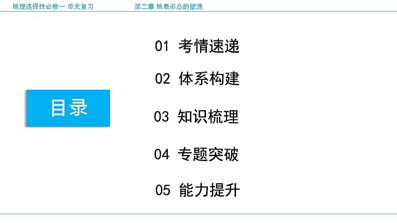 第二章 地表形态的塑造（复习课件）- 2022-2023学年高二地理单元复习（人教版2019选择性必修1）第2页