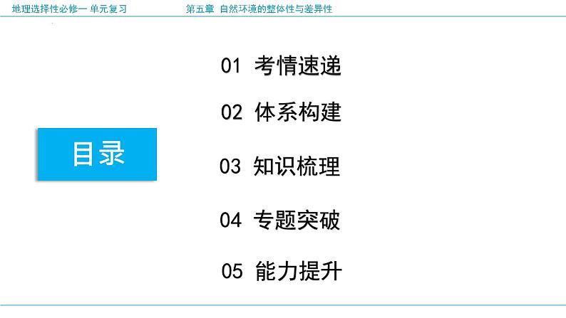 第五章 自然环境的整体性与差异性（复习课件）- 2022-2023学年高二地理单元复习（人教版2019选择性必修1）第2页