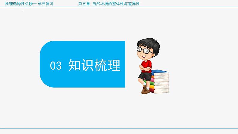 第五章 自然环境的整体性与差异性（复习课件）- 2022-2023学年高二地理单元复习（人教版2019选择性必修1）第7页