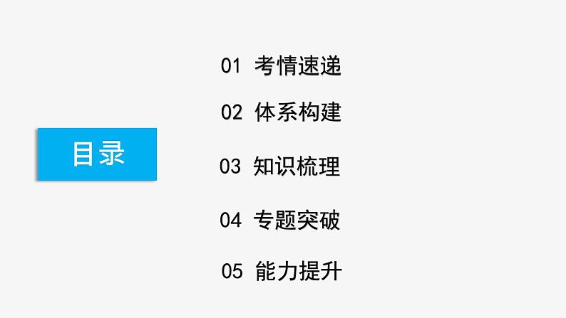 第三章城市、产业与区域发展（复习课件）- 2022-2023学年高二地理单元复习（人教版2019选择性必修2）第2页