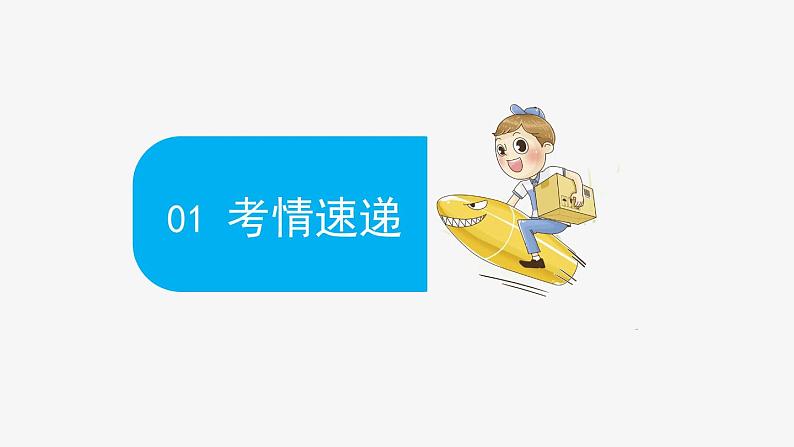 第三章城市、产业与区域发展（复习课件）- 2022-2023学年高二地理单元复习（人教版2019选择性必修2）第3页