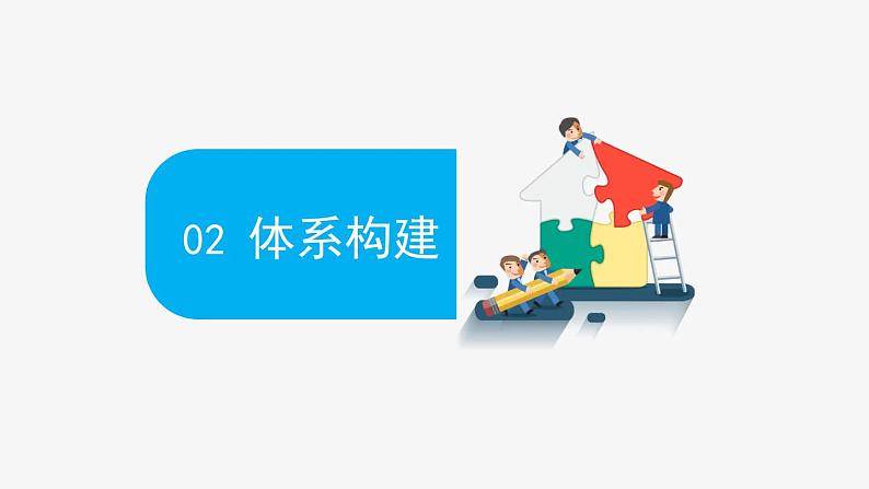 第三章城市、产业与区域发展（复习课件）- 2022-2023学年高二地理单元复习（人教版2019选择性必修2）第5页