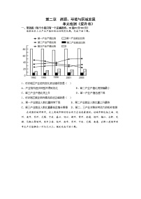 第三章城市、产业与区域发展（提升卷）-2022-2023学年高二地理单元复习（人教版2019选择性必修2）