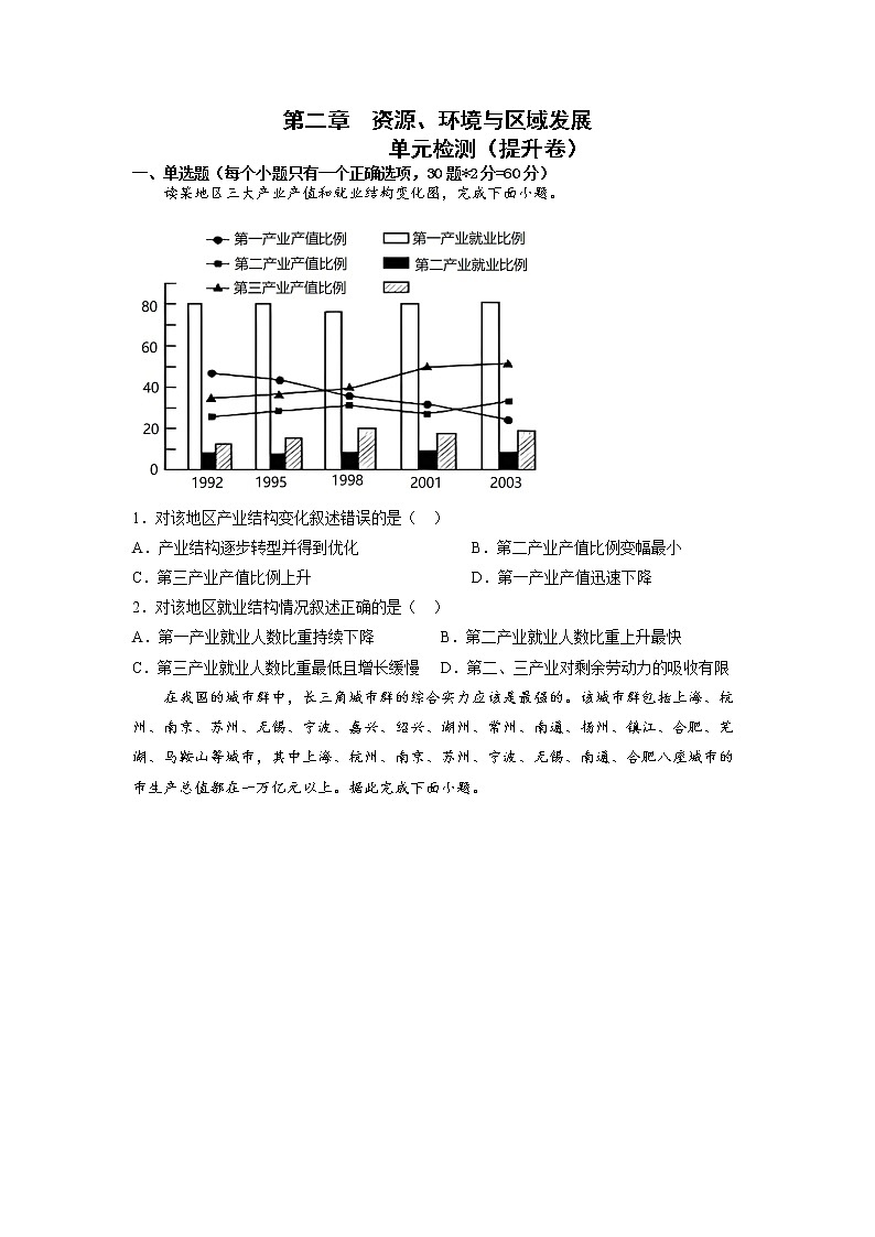 第三章城市、产业与区域发展（提升卷）-2022-2023学年高二地理单元复习（人教版2019选择性必修2）01
