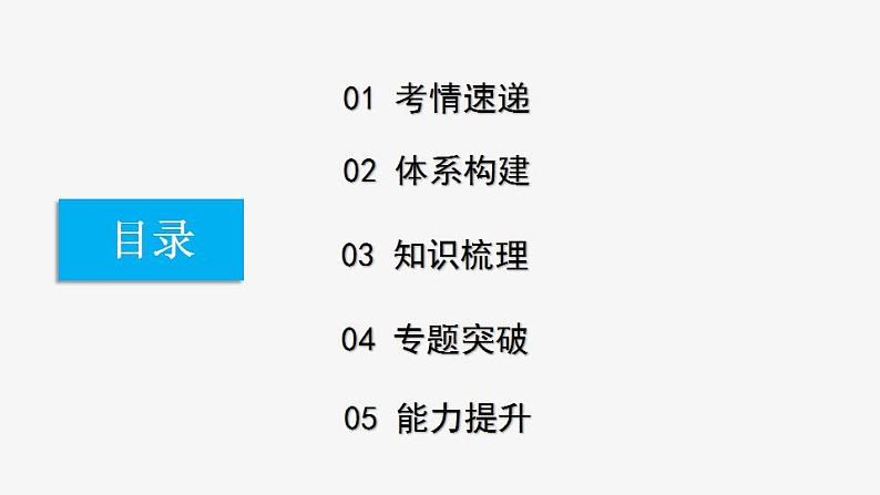 第二章 资源、环境与区域发展（复习课件）- 2022-2023学年高二地理单元复习（人教版2019选择性必修2）02