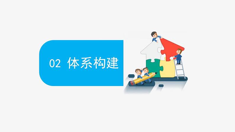 第二章 资源、环境与区域发展（复习课件）- 2022-2023学年高二地理单元复习（人教版2019选择性必修2）06