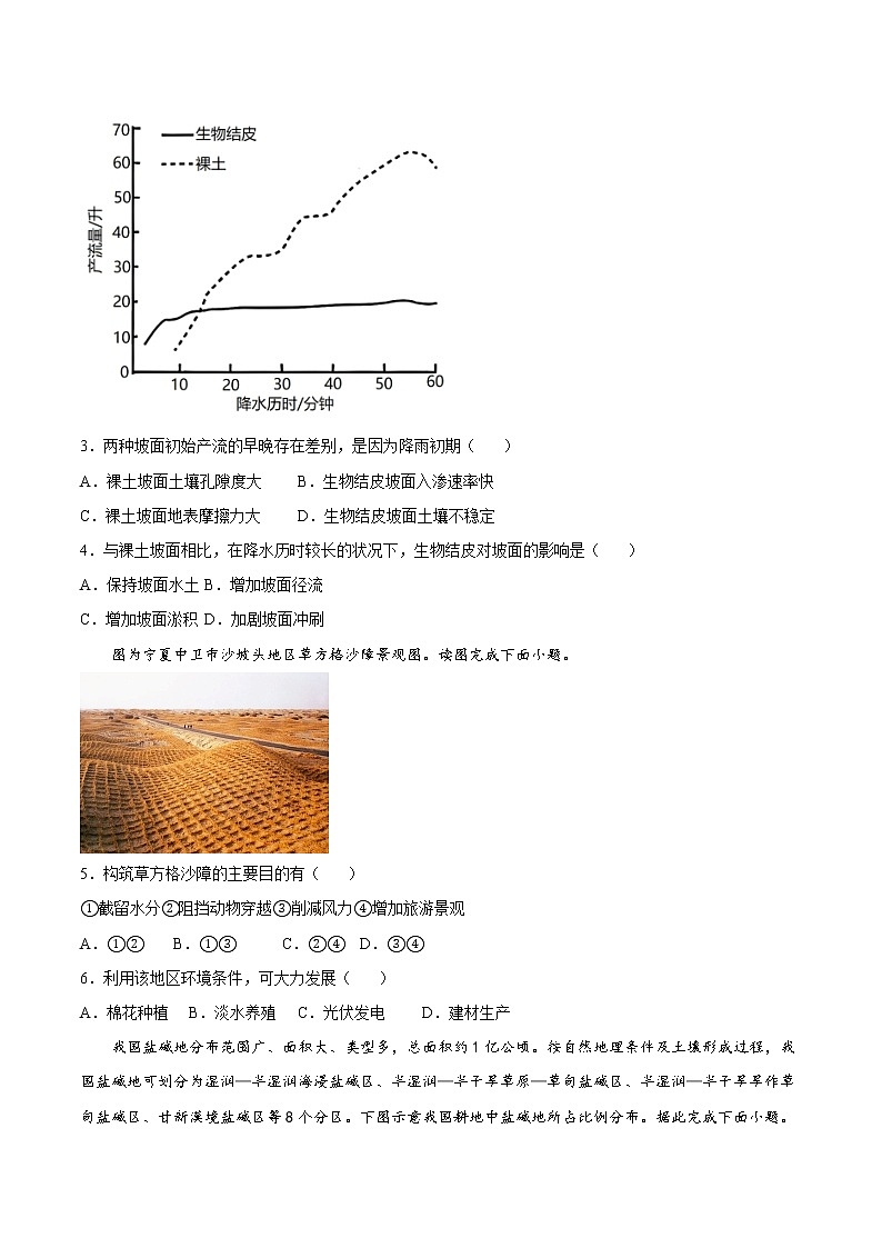 第二章资源、环境与区域发展（提升卷）- 2022-2023学年高二地理单元复习（人教版2019选择性必修2）02