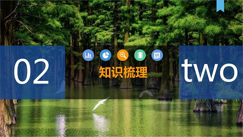 第一章 自然环境与人类社会（复习课件）- 2022-2023学年高二地理单元复习（人教版2019选择性必修3）05