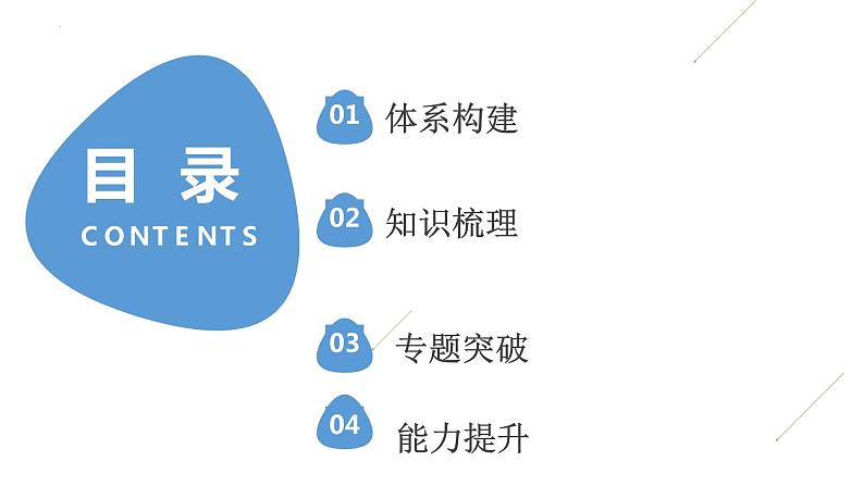 第四章保障国家安全的资源、环境战略与行动（复习课件）- 2022-2023学年高二地理单元复习（人教版2019选择性必修3）02