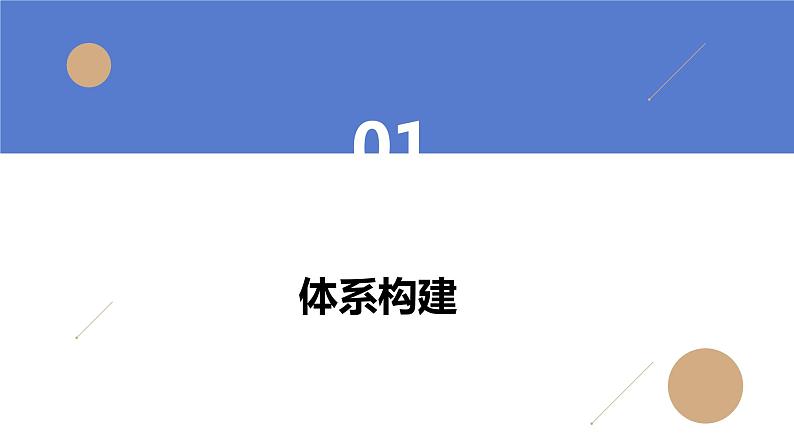 第四章保障国家安全的资源、环境战略与行动（复习课件）- 2022-2023学年高二地理单元复习（人教版2019选择性必修3）03