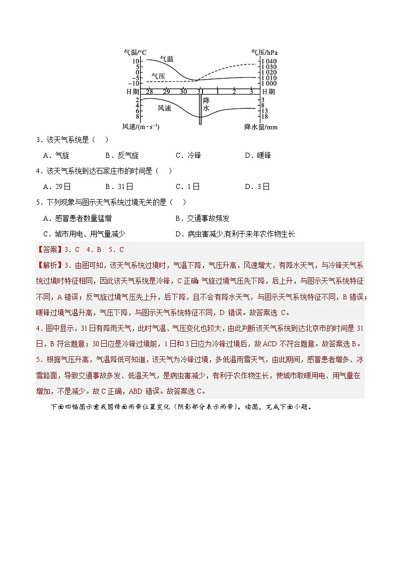 第三章 大气的运动（A卷•单元考点）高二地理上学期同步单元卷（人教版2019选择性必修1）02