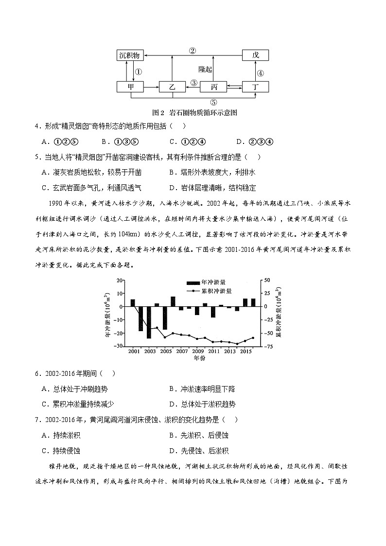 第二章 地表形态的塑造（B卷•综合测试）高二地理上学期同步单元卷（人教版2019选择性必修1）02