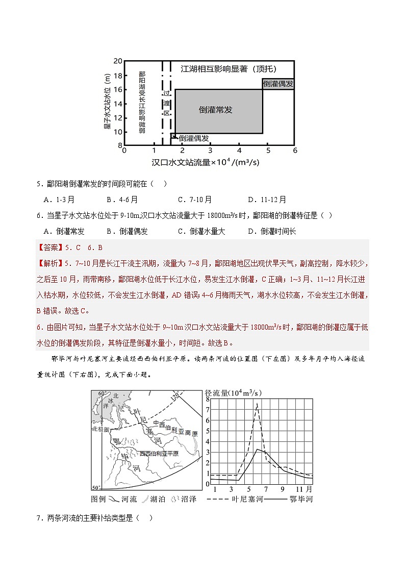 第四章 水的运动（A卷•单元考点）高二地理上学期同步单元卷（人教版2019选择性必修1）03