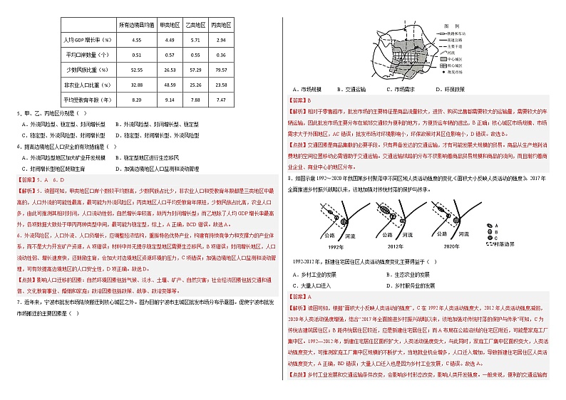 期中测试（基础巩固卷）-2022-2023学年高一地理下学期期中期末考点大串讲（人教版2019必修第二册）02