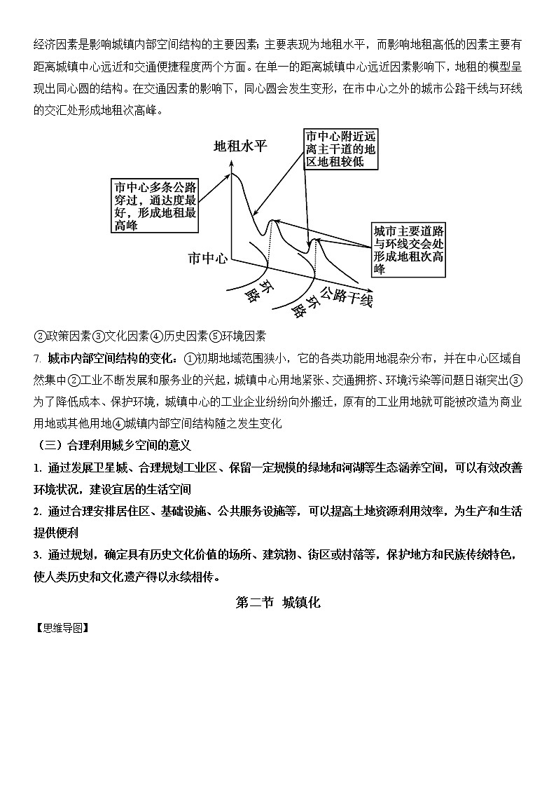第二章 乡村与城镇（核心知识梳理）-2022-2023学年高一地理下学期期中期末考点大串讲（人教版2019必修第二册）03