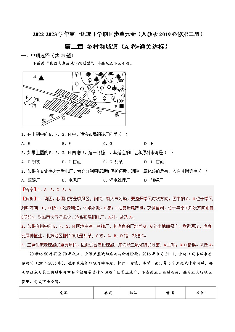 第二章 乡村和城镇（A卷•通关达标）-2022-2023学年高一地理下学期同步单元卷（人教版2019必修第二册）（解析版）第1页