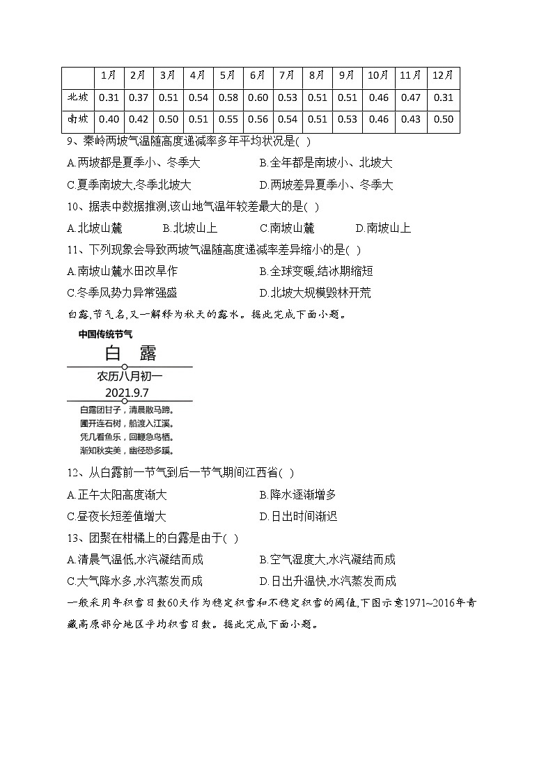 青神中学校2022-2023学年高二下学期3月月考地理试卷（含答案）第3页