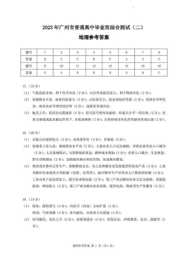 2023届广东省广州市高三下学期第二次模拟考试地理试题及答案01