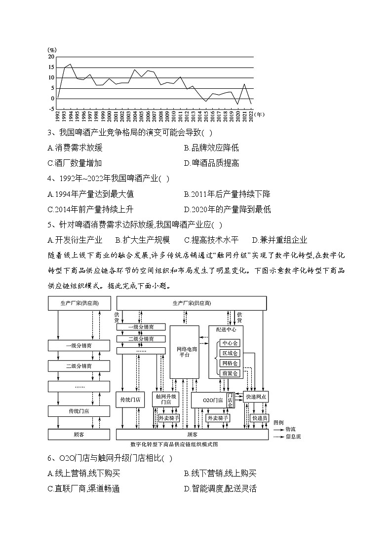 山东省德州、滨州市2023届高三下学期一模地理试卷（含答案）02