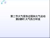 2.2大气的受热过程和大气运动（第2课时） 基础课件-人教版（2019）必修一高中地理